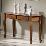 مداخل كونسول